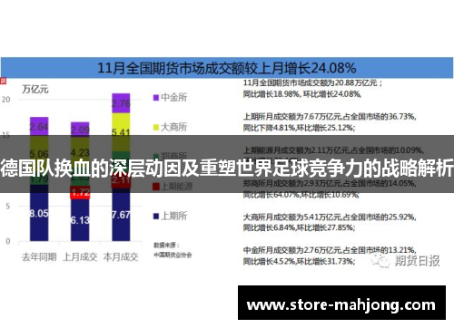 德国队换血的深层动因及重塑世界足球竞争力的战略解析
