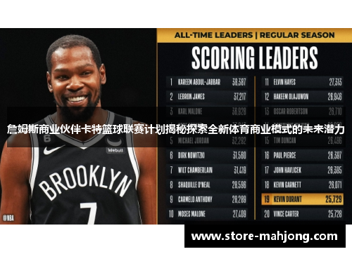 詹姆斯商业伙伴卡特篮球联赛计划揭秘探索全新体育商业模式的未来潜力
