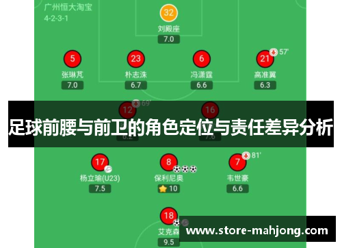 足球前腰与前卫的角色定位与责任差异分析