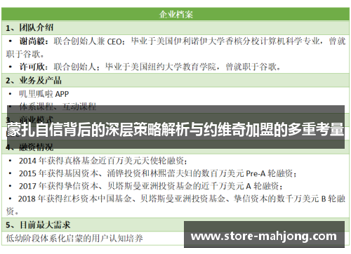 蒙扎自信背后的深层策略解析与约维奇加盟的多重考量